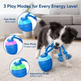 2026 Upgraded Smart Interactive Dog Toy Ball Boosts Intelligence Fitness For Small Medium Large Dogs Fits Indoor Hardwood Floors Outdoor Carpet R (Option: Smart Ball JY661)
